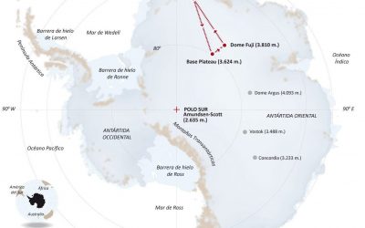 New Expedition “Antarctica Unexplored” 2018–2019 with the WindSled